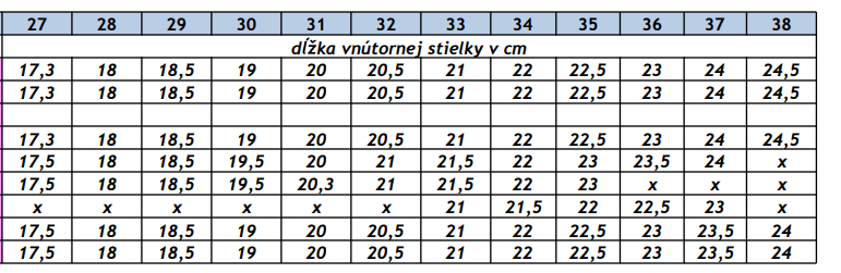 Snímka obrazovky 2026-07-31 150226